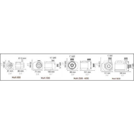 SICCE Multi 1300 tószivattyú