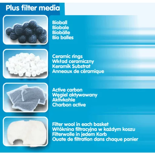 Happet Claron 1 külső szűrő - töltettel - 1000 l/h