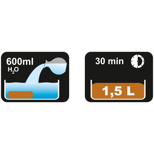 Happet Coco Disc kókuszrost terrárium aljzat - 5x110g - 7,5 liter