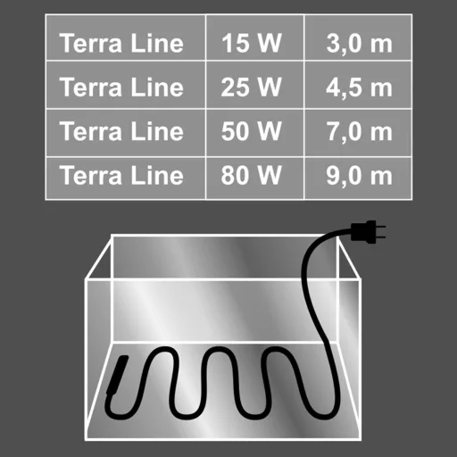 Happet Terra Line terráriumi talajfűtő kábel - 25W 450cm