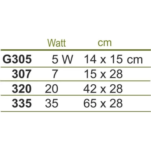 Happet Terra Mat terráriumi fűtőlap - 35W - 65x28cm