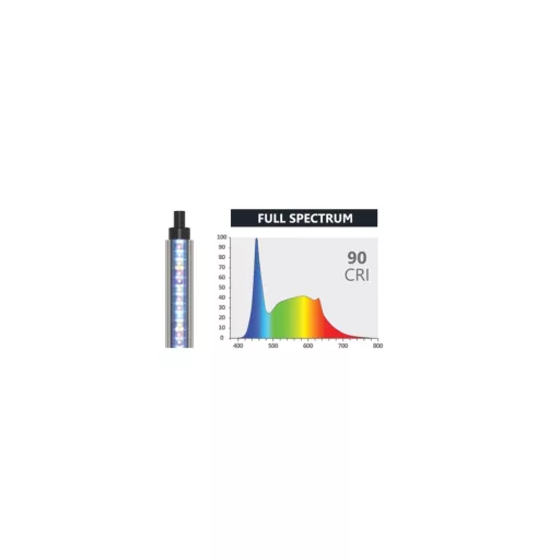Aquatlantis Easy LED Tube 590mm - akváriumi LED világítás