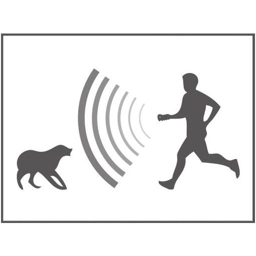 Swissinno ultrasonic kutyariasztó