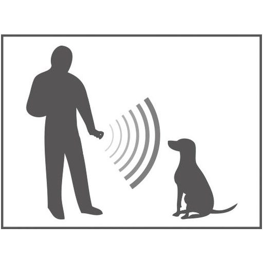 Swissinno ultrasonic kutyariasztó