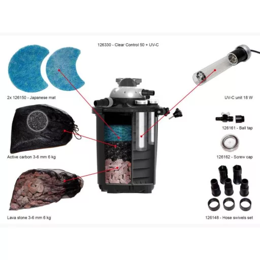 Velda ClearControl 50 nyomásszűrő + UVC 18W - 20m3