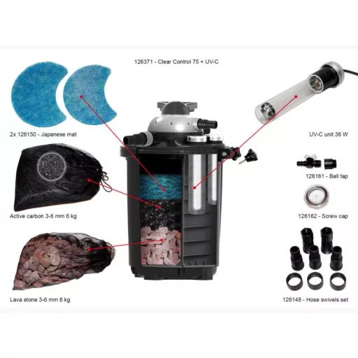 Velda ClearControl 75 nyomásszűrő + UVC 36W - 30m3