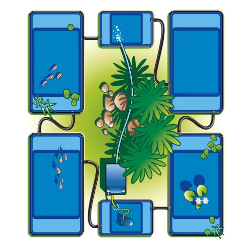 Ubbink tómeder - Quadra C2 1500 liter - 225x118x70cm