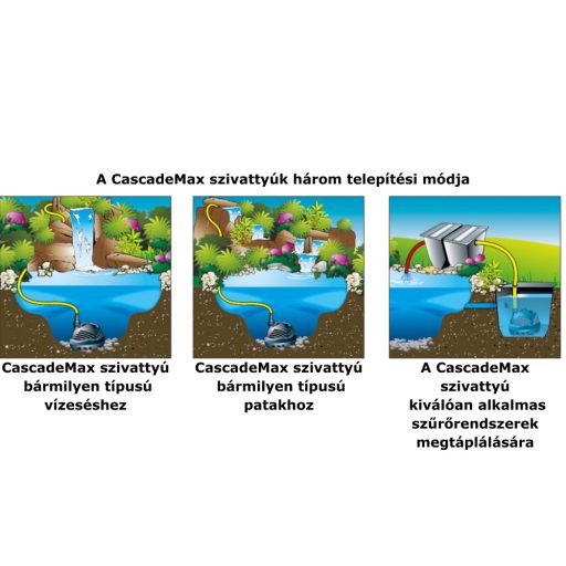 Ubbink CascadeMax 16000 szivattyú