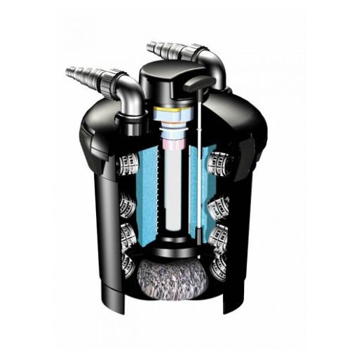 Pontec PondoPress 15000 nyomásszűrő - komplett szett + UVC 11W