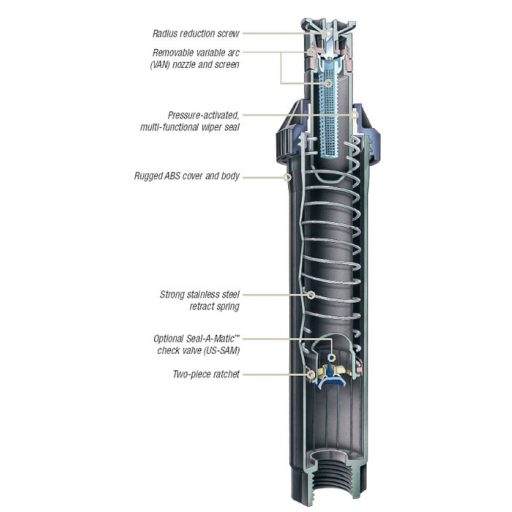 Rain Bird UNI-Spray szórófej 10cm VAN fúvókával r=2,1-5,5m