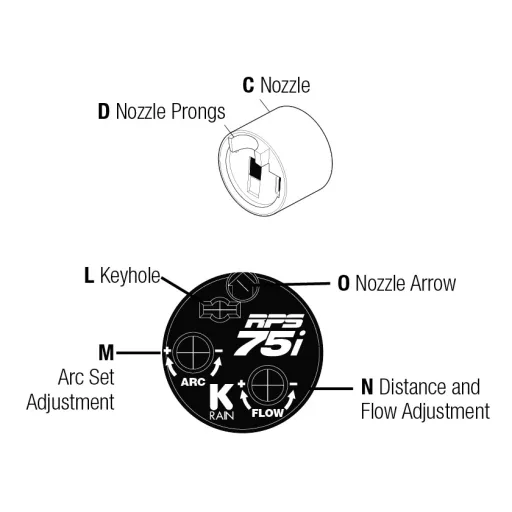 K-Rain RPS75i Rotoros szórófej intelligens 10 cm