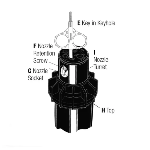 K-Rain RPS75i Rotoros szórófej intelligens 10 cm